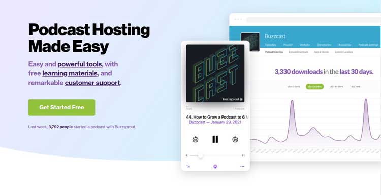 buzzsprout podcast hosting website